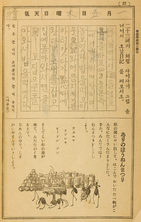 1927년 권지갑 학생의 겨울방학 학습장의 모습이다. 위에는 한글과 한자, 그림이 섞인 일기를 썼고, 아래엔 일본어로 된 글과 개미 그림이 그려져 있다.