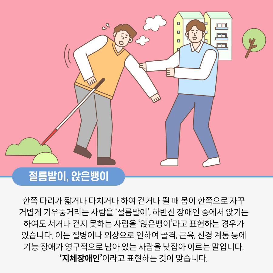 한 남성이 지팡이를 들고 있는 남성을 도와주고 있는 그림이 그려져 있다. 절름발이, 앉은뱅이 한쪽 다리가 짧거나 다치거나 하여 걷거나 뛸 때 몸이 한쪽으로 자꾸 거볍게 기우뚱거리는 사람을 ‘절름발이’, 하반신 장애인 중에서 앉기는 하여도 서거나 걷지 못하는 사람을 ‘앉은뱅이’라고 표현하는 경우가 있습니다. 이는 질병이나 외상으로 인하여 골격, 근육, 신경 계통 등에 기능 장애가 영구적으로 남아 있는 사람을 낮잡아 이르는 말입니다. ‘지체장애인’이라고 말하는 것이 맞습니다라고 적혀있다.