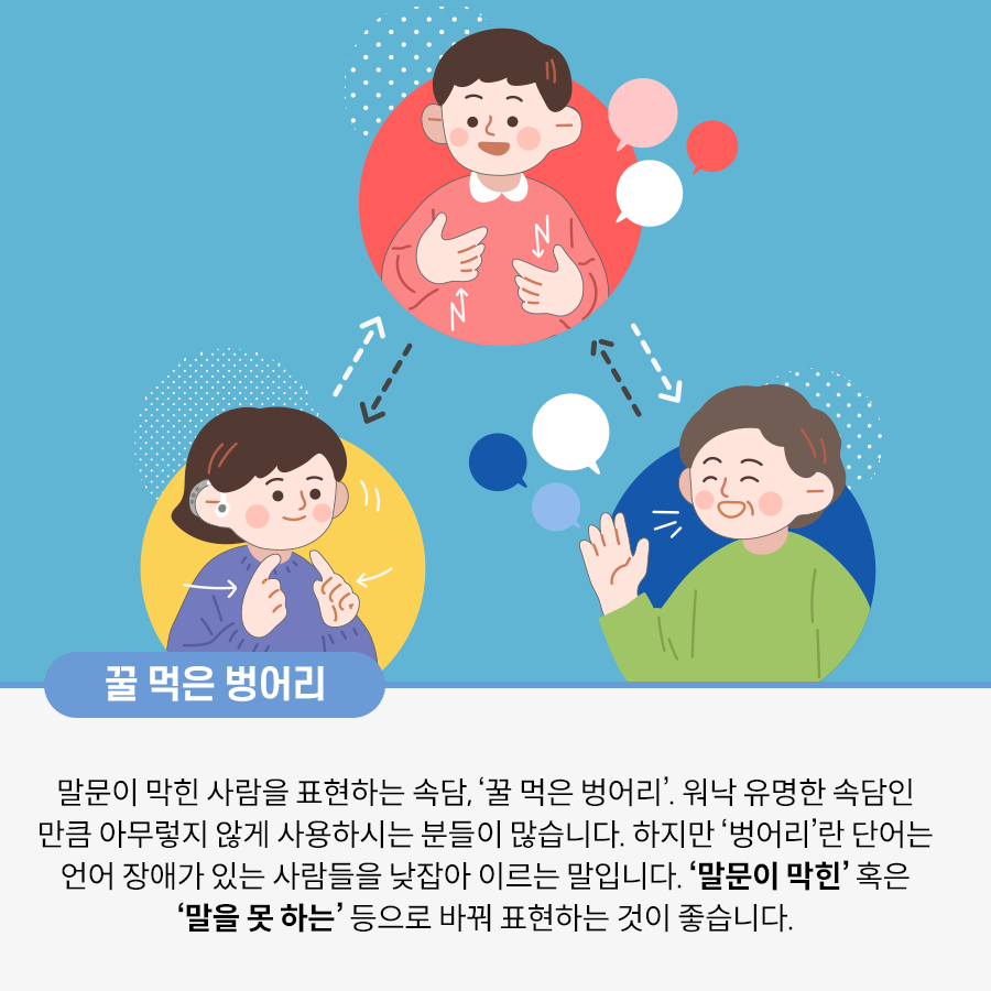 파란색 배경에 남자 어린이, 여자 어린이, 성인 여성이 삼각형을 이루고 그려져 있다. 위에 남성 어린이와 왼쪽 아래 여성 어린이 사이에 화살표가 양쪽으로 그려져 있고, 반대로 남성 어린이와 성인 여성 사이에도 화살표가 양쪽으로 그려져 있다. 두 어린이는 손짓으로 무언가를 이야기하고 있고, 성인 여성은 한손을 들며 이야기하고 있다. 꿀 먹은 벙어리 말문이 막힌 사람을 표현하는 속담, ‘꿀 먹은 벙어리’. 워낙 유명한 속담인 만큼 아무렇지 않게 사용하시는 분들이 많습니다. 하지만 ‘벙어리’란 단어는 언어 장애가 있는 사람들을 낮잡아 이르는 말입니다. ‘말문이 막힌’ 혹은 ‘말을 못 하는’ 등으로 바꿔 표현하는 것이 좋습니다라고 적혀있다.