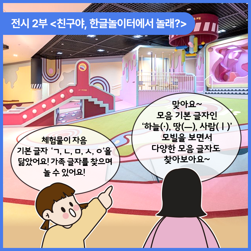 국립한글박물관 한글놀이터를 배경으로 여자 어린이와 성인 여성이 대화하고 있는 그림이 그려져 있다. 여자 어린이는 손가락으로 한글놀이터를 가리키며 ‘체험물이 자음 기본글자 ‘ㄱ, ㄴ, ㅁ, ㅅ, ㅇ’을 닮았어요! 가족 글자를 찾으며 놀 수 있어요!’라고 이야기하고 있다. 등을 돌리고 한글놀이터를 바라보고 있는 성인 여성은 ‘맞아요~ 모음 기본 글자인 하늘, 땅, 사람 모빌을 보면서 다양한 모음 글자도 찾아보아요~’라고 이야기하고 있다.