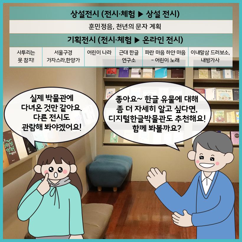 학생은 “실제 박물관에 다녀온 것만 같아요. 다른 전시도 관람해 봐야겠어요!”라고 온라인 전시에 감탄하고 있다. 학예사는 “좋아요~ 한글 유물에 대해 좀 더 자세히 알고 싶다면, 디지털 한글박물관도 추천해요! 함께 봐볼까요?”라고 답하고 있다. 상단에는 온라인 전시에서 볼 수 있는 국립한글박물관의 상설전시와 기획전시의 전시명이 적혀 있다. 