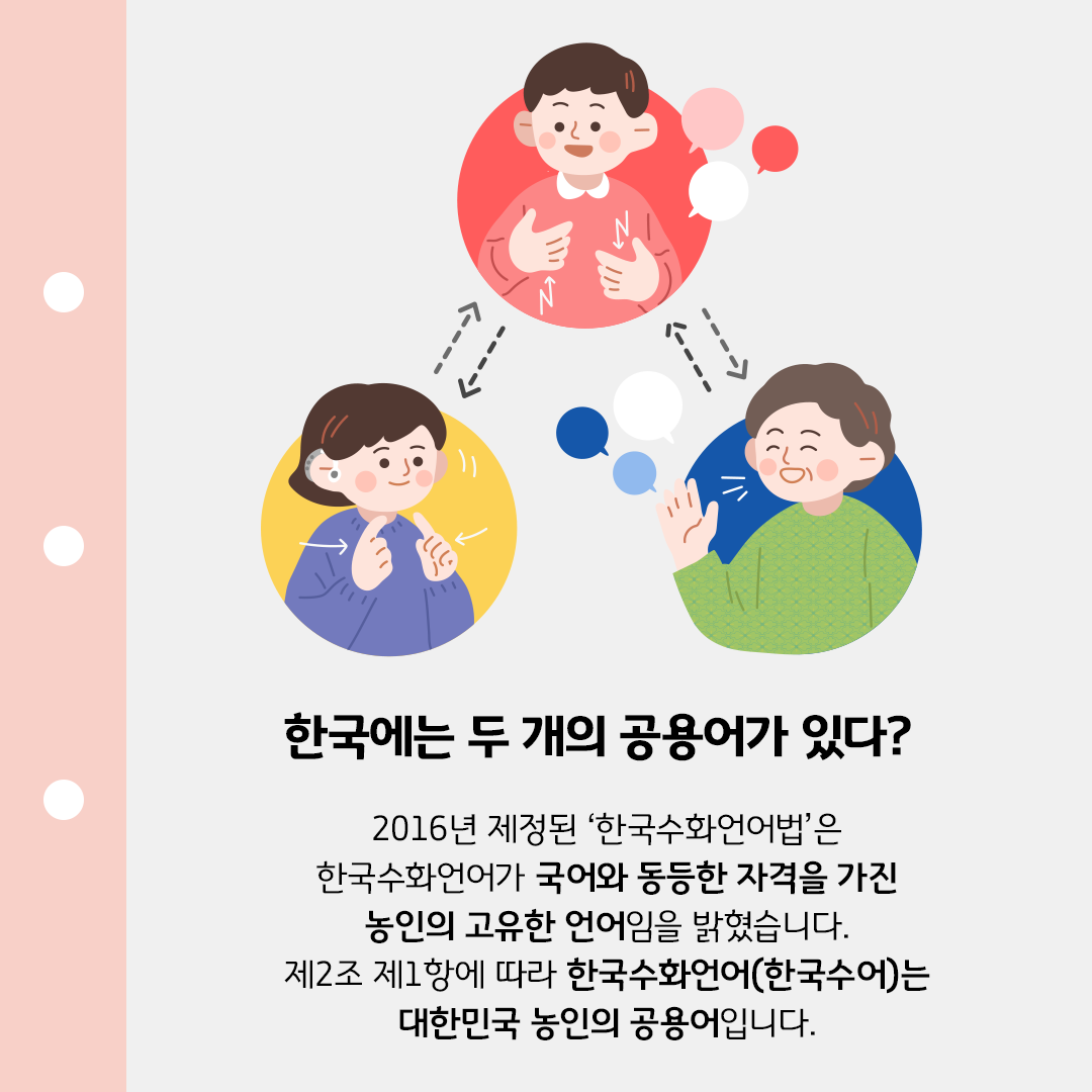 노트처럼 생긴 템플릿 위에 세 명의 인물이 삼각형 구조로 배치되어 있으며, 각 인물 옆에는 말풍선이 함께 나타나 있다. 각 인물은 다른 수어를 하고 있다. 상단 빨간 배경의 남성은 손을 가슴 가까이 두고 있으며, 좌측 노란 배경의 여성은 양손 검지손가락을 들고 있다. 우측 파란색 배경의 여성은 활짝 웃으며 손을 펼쳐보이고 있다. ‘한국에는 두 개의 공용어가 있다?’라는 제목이 중앙에 크게 적혀있다. ‘2016년 제정된 ‘한국수화언어법’은 한국수화언어가 국어와 동등한 자격을 가진 농인의 고유한 언어임을 밝혔습니다. 제2조 제1항에 따라 한국수화언어(한국수어)는 대한민국 농인의 공용어입니다.‘라는 본문 내용이 적혀있다.